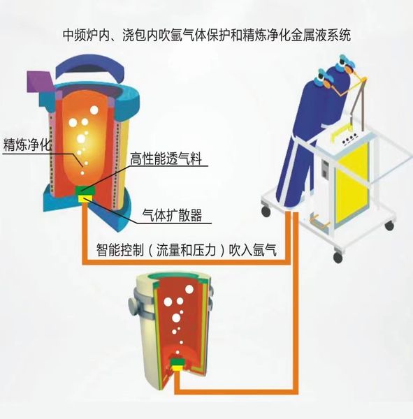 Xiangtan Hexinsheng New Material Co., Ltd.